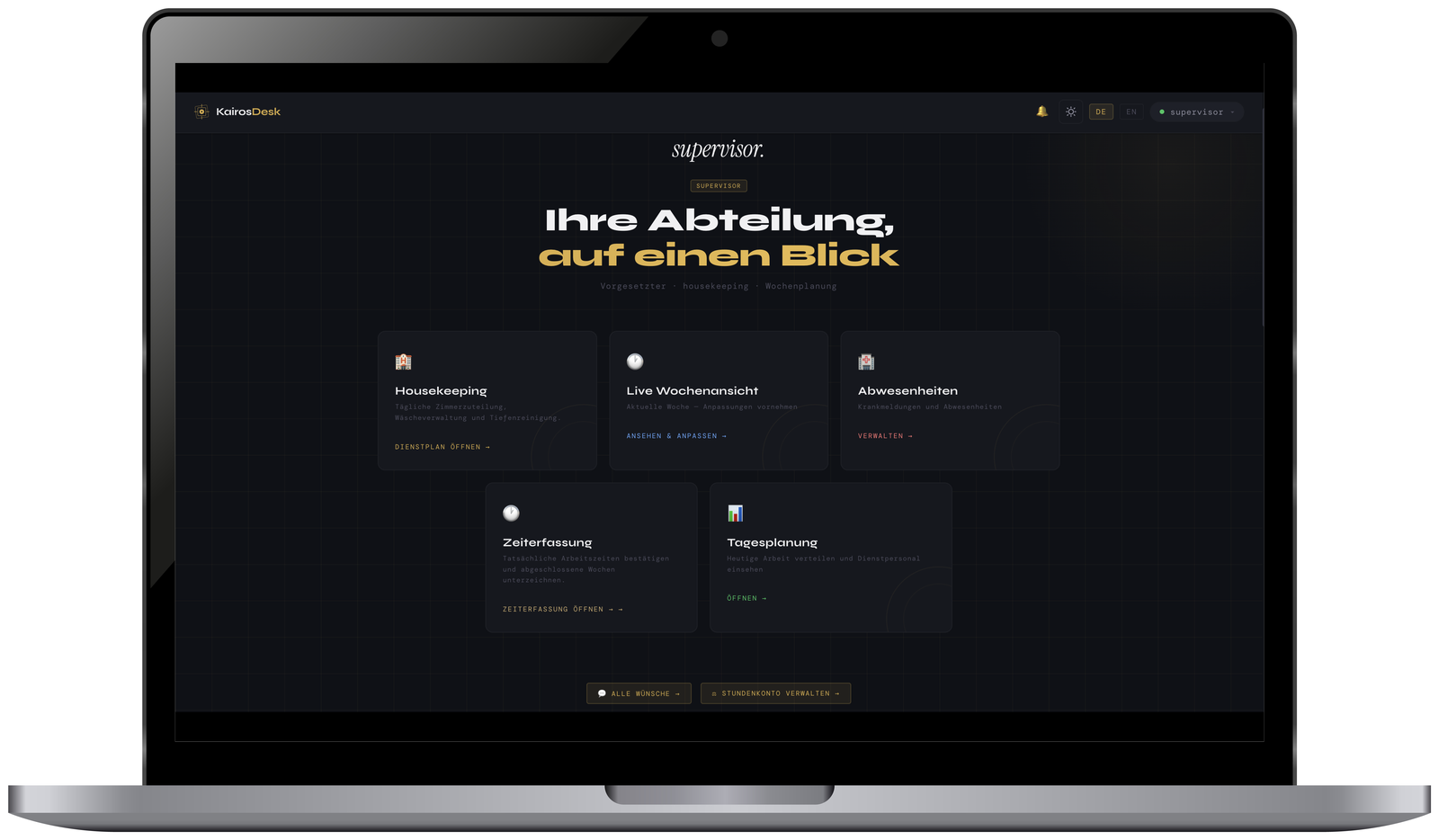 KairosDesk Supervisor-Übersicht
